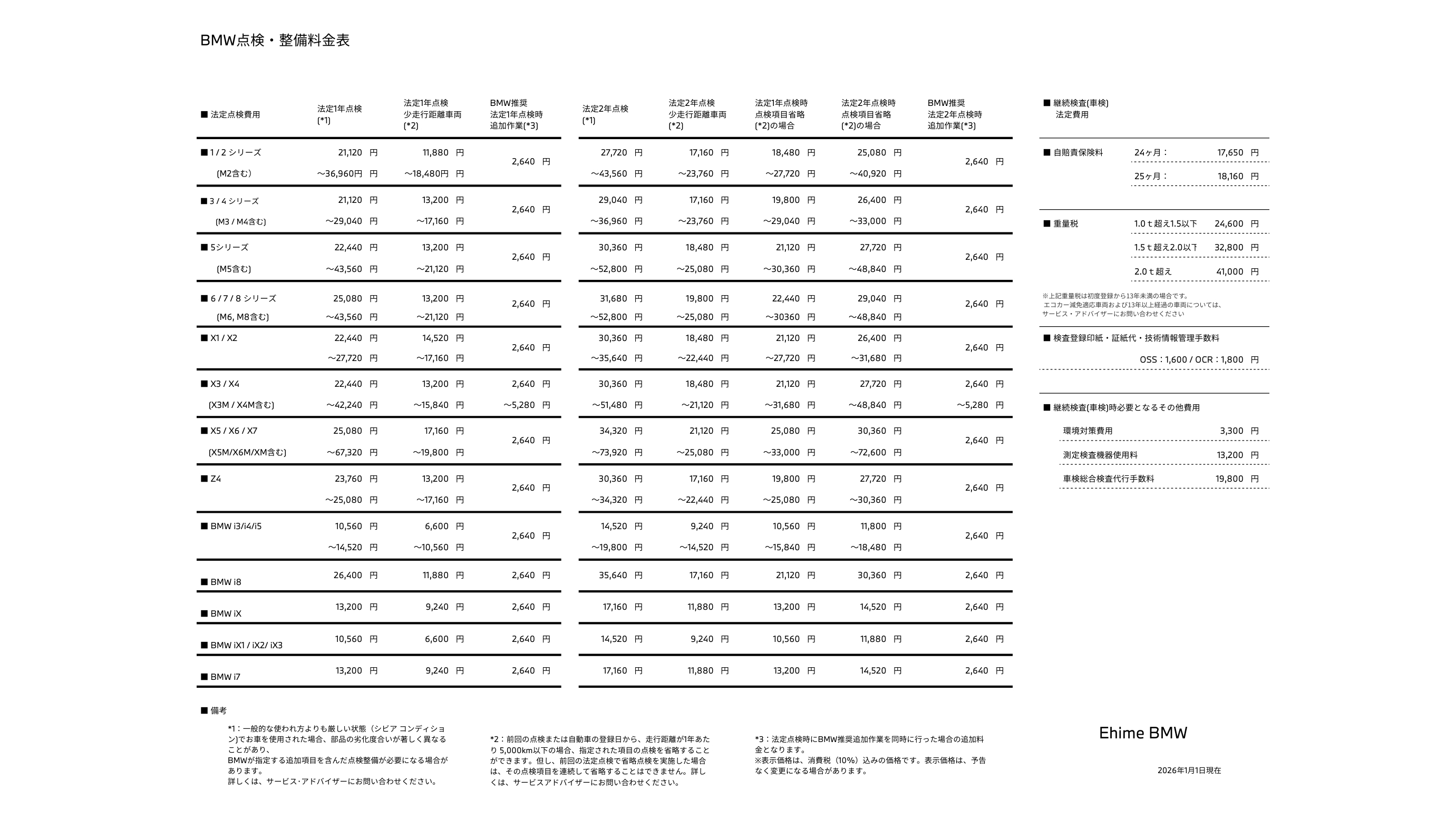 点検整備料金表