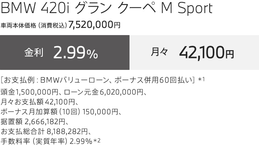 BMW 420i グラン クーペ M Sport お支払例