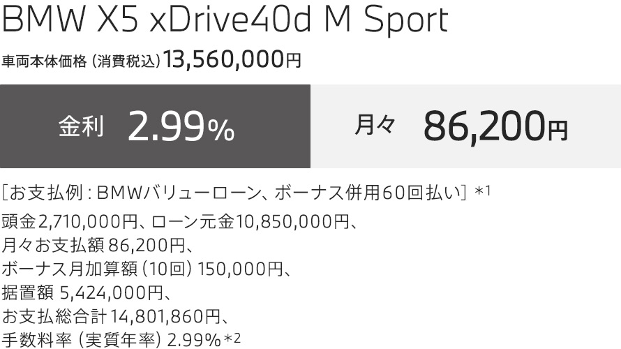 BMW X5 xDrive40d M Sport お支払例
