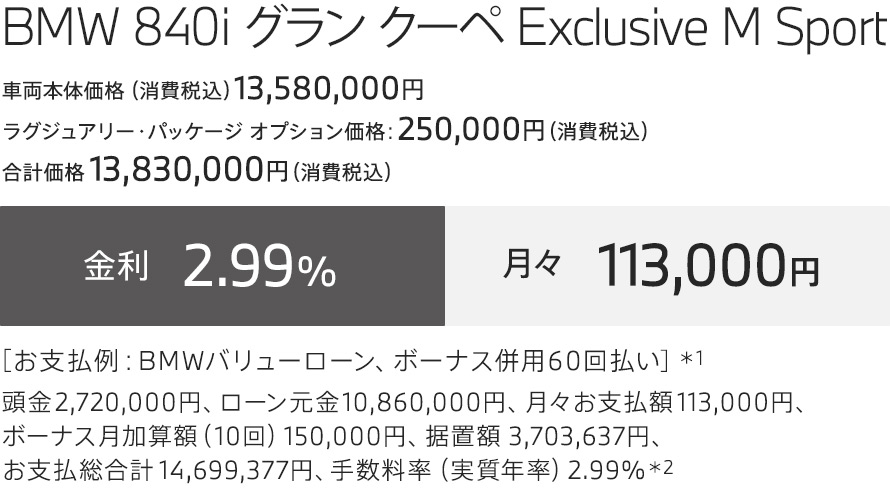 BMW 840i グラン クーペ Exclusive M Sport お支払例