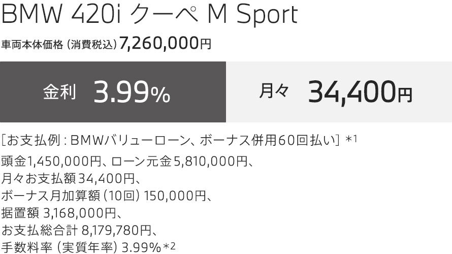 BMW 420i クーペ M Sport お支払例