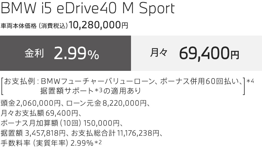 BMW i5 eDrive40 M Sport お支払例