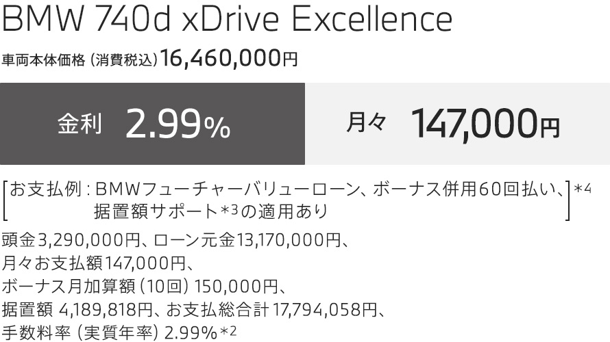 BMW 740d xDrive Excellence お支払例