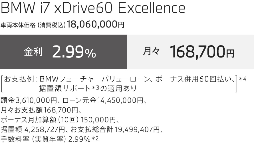 BMW i7 xDrive60 Excellence お支払例
