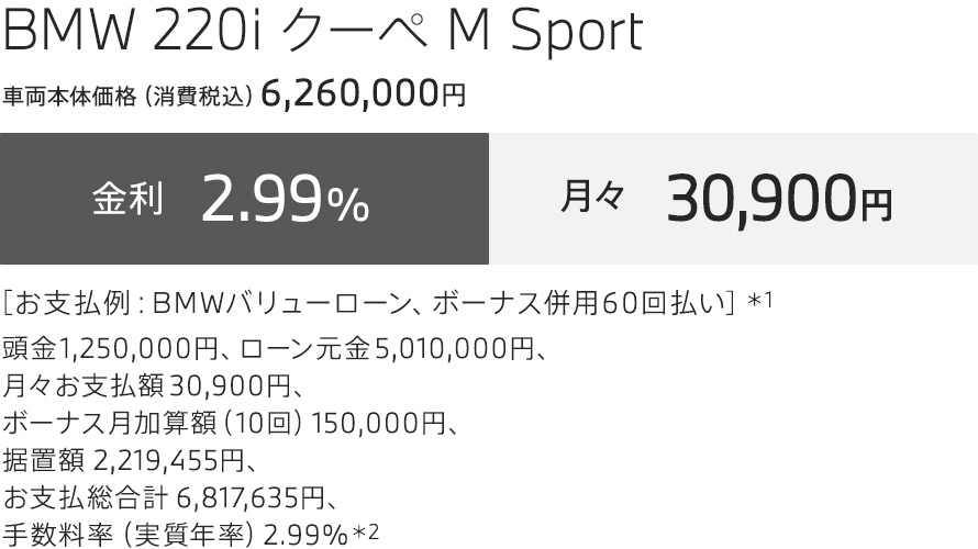 BMW 220i クーペ M Sport お支払例