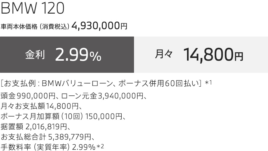 BMW 120 お支払例